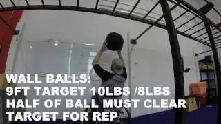 15.3 Wheelwod Open.