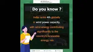 Did you Know | Wind Energy | MNRE