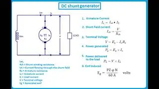 DC generator formula