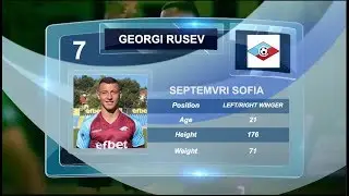 Georgi Rusev - Septemvri Sofia - Skills & Goals - 2020 -