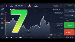 LEVEL 7 TRADING WITHOUT LOSS !! REAL OR FAKE !! LEARNING STRATEGY COIN MARKET ANALYSIS ON IQOPTION