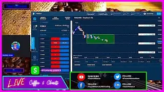Coffee & Charts On NADEX With Mark [ LIVE ] { Vol. 26 } | #TeamAlliance