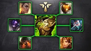 Does Warmogs on support live up to the hype?