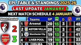 The Table is CRAZY! 😱 Premier League Match Week 20 Results