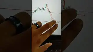 ASIA COMPOSITE INDEX GIVING A SCOPE FOR TRADE