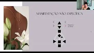 Manifesta&ccedil;&atilde;o & Vari&aacute;veis no Human Design