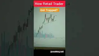 How Retail traders get trapped ? | part 1