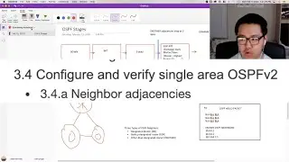 CCNA 200-301 - Overview of OSPF Neighbor Adjacency States
