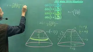 JEE Main 2016 Solution || Elasticity ||