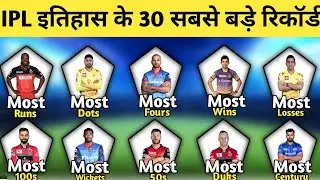 IPL 2020 - Top 30 Biggest Records of IPL History | All Time IPL Records | IPL Records