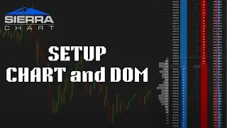 Sierra Chart: настройка диаграммы и DOM