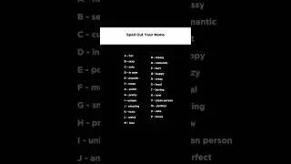 SPELL YOUR NAME || DO COMMENT #quotes #shorts #shortsfeed #tranding #viral #name