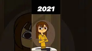 Evolution of Alec and Fiore (Disventure Camp Edition)