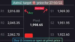 Astral share target price latest news today tomorrow target price