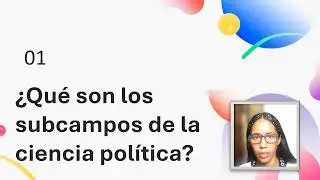 los subcampos de la ciencia politica 📖