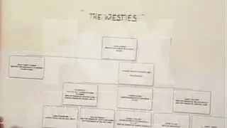 NYC - The Westies Indictment (1986)