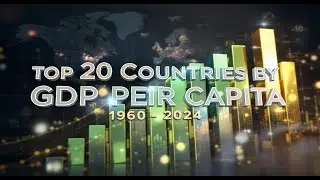 История мировой экономики 1960-2024 гг.: рейтинг стран по ВВП (график динамики ВВП)