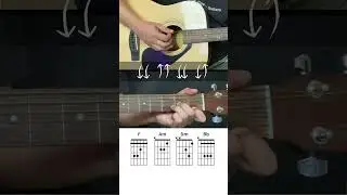 Price Tag by Jessie J | Easy 4 Chords Song