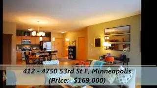 Kris Lindahl Nokomis Real Estate