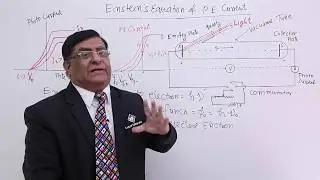 Class 12th – Einstein's Equation of PE Current | Dual Nature of Radiation & Matter | Tutorials Point