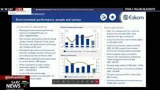 Eskom releases its delayed 2021/2022 financial results