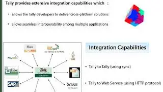 Introduction to Tally Technology