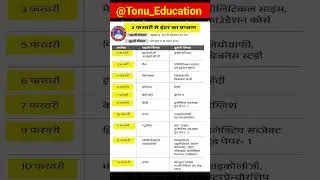 Bihar Board 10th 12th Exam Time Table 2026 | Bihar Board 10th 12th Exam Date 2026 #biharboardexam