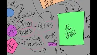 Tired of the Woke War (Rant)