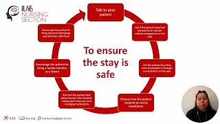 Reflecting on practice during Video EEG monitoring: How to respond when bad things happen