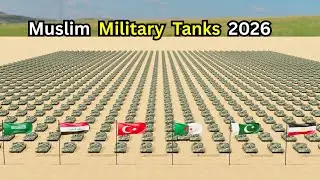 Military Tanks Strength by Muslim Countries 2026