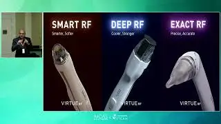 R3 F6 SHENB Symposium   Beyond technology How VirtueRF and SUNNY are setting new standards of RF tec