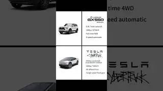 Would you rather own a Lexus GX 550, or a Tesla Cybertruck? #forged4x4 #cybertruck #gx550