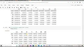 Feature Importance for Regression Tree in Jupyter Notebook
