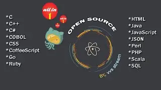 Introducing Atom 1.5 a hackable text editor|Linux| How to program java, c, python in single window