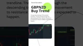 GBPNZD Buy Trend #shorts #forex  #trading