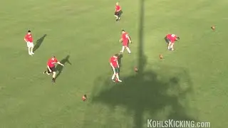 Kickoff Competition | 2015 Pro Combine | Kohl's Kicking Camps