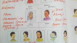 Lets learn korean  