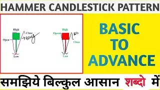 Hammer Candlestick Pattern in Hindi !! Hammer Candlestick Pattern