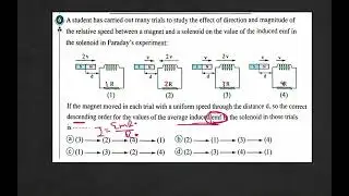 Faraday's Law  || 3rd Sec HW