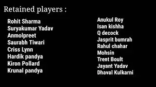 IPL 2021: MI Retain and released player list for 2021 | Mumbai Indians | Rohit Sharma