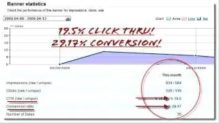 Brand New Free Viral Web Advertising Online Traffic Tool