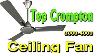 Top Ceiling fan in India in 2022. Ceiling fan under 3000 Rupees. Guide to ceiling fan sizing.
