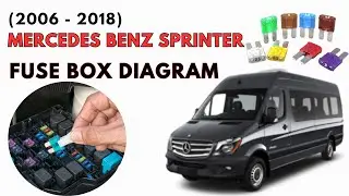 Mercedes-Benz Sprinter (2006 to 2018) Fuse Box Diagrams & Location User Guide