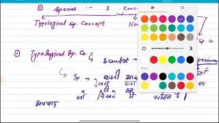 General principle of taxonomy | BSC | species concept | key character | etc.