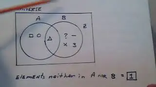 1350 Ch  2, Ch. 3   The Addition Principle and Adding Sets