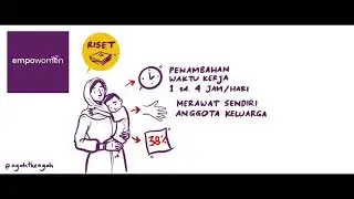 Graphic Recorder (live) online
