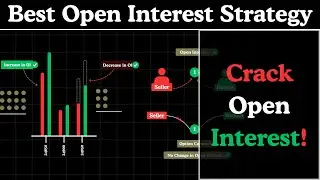Best Open Interest Strategy for Options Trading
