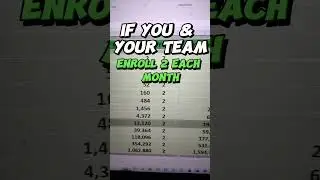 LiveGood Potential Matrix Income #livegood #livegoodcompensationplan #livegoodproducts