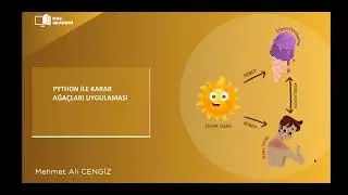 KARAR AĞAÇLARI