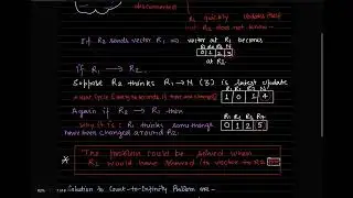Count to infinity problem